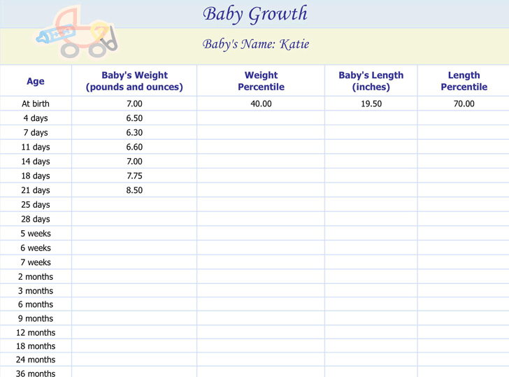 Baby Growth Chart 1