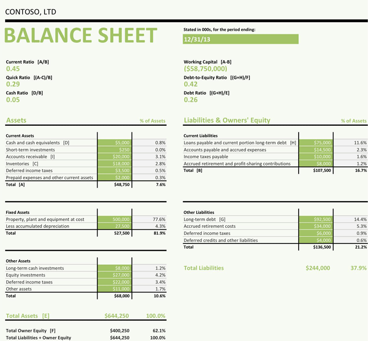 Balance Sheet Template 2