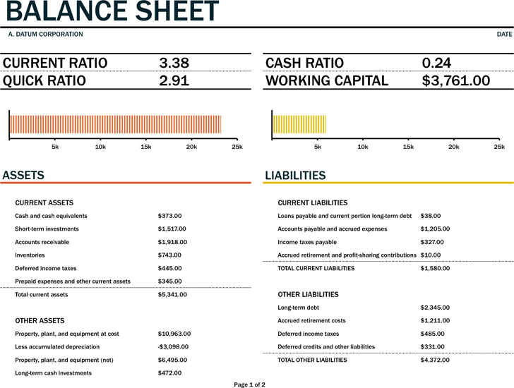 Balance Sheet With Working Capital