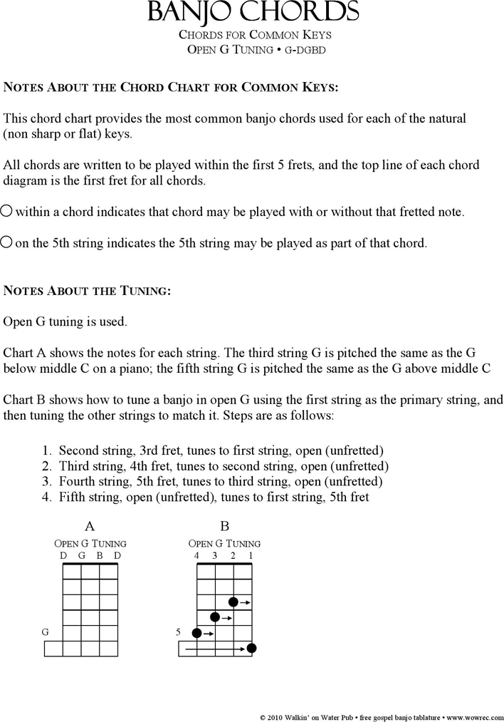 Banjo Chord Chart 1 Page 2