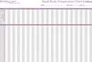Basal Body Temperature Chart