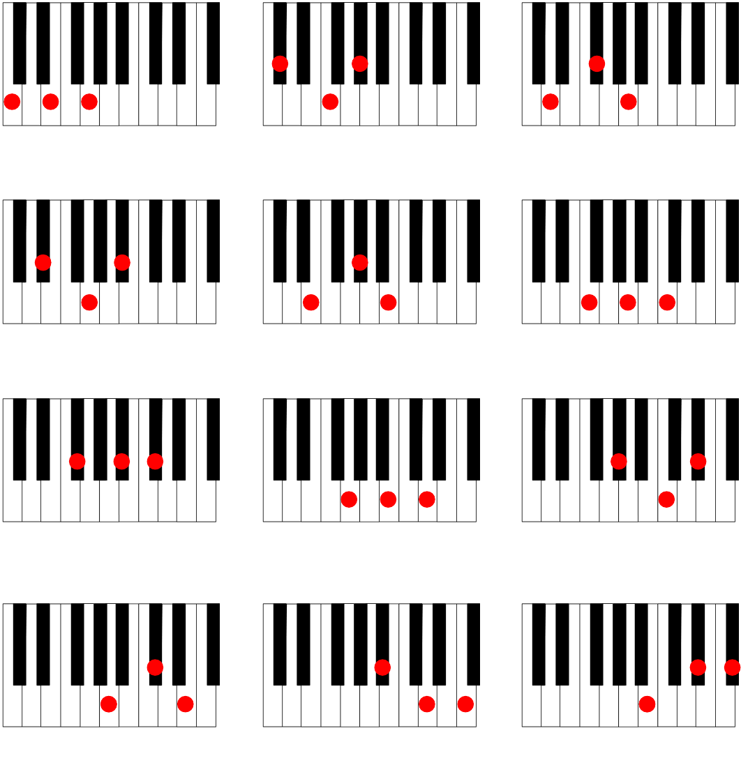 free-piano-chord-chart-pdf-29kb-5-page-s