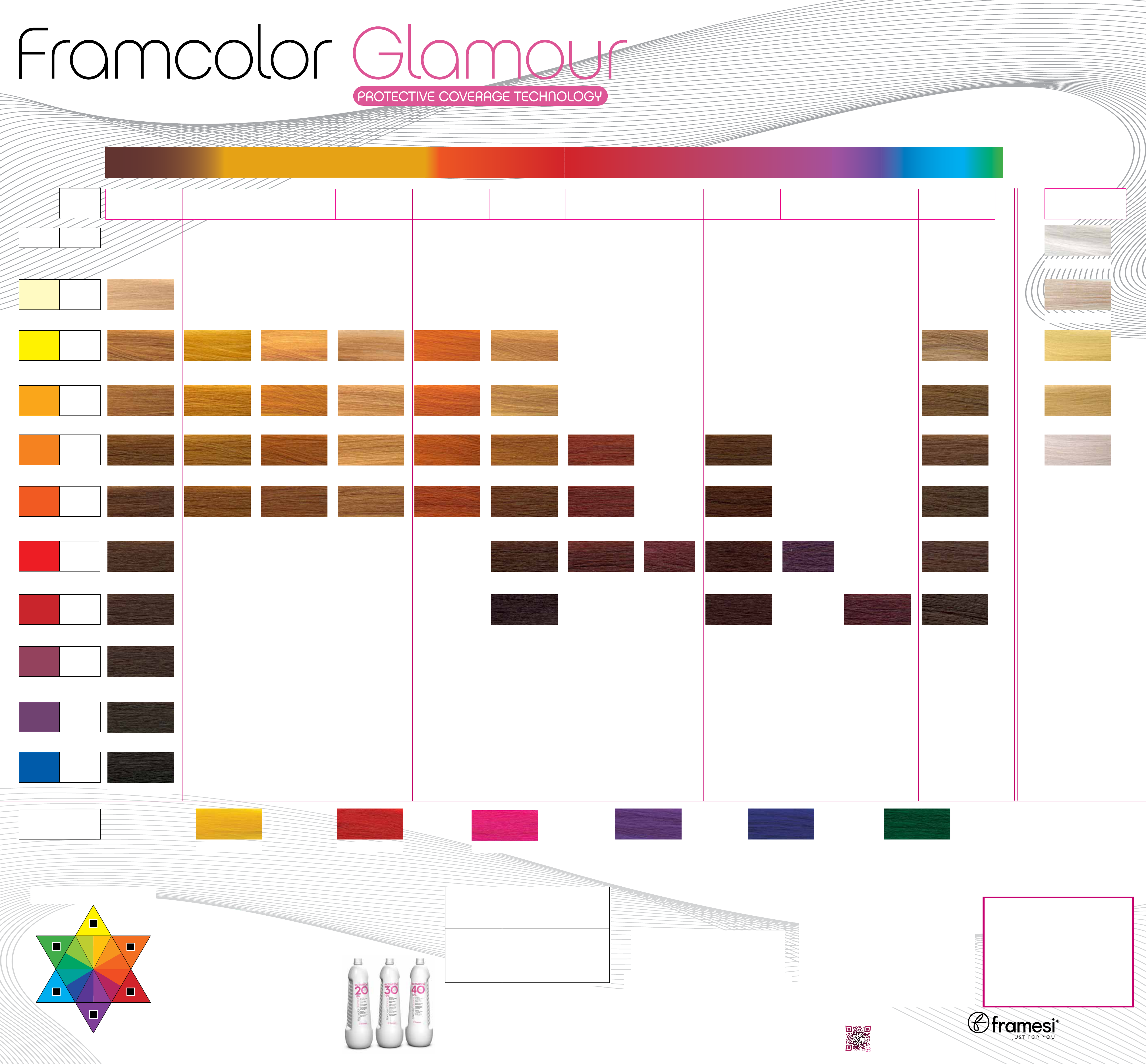 Framcolor Glamour Hair Color Wall Chart