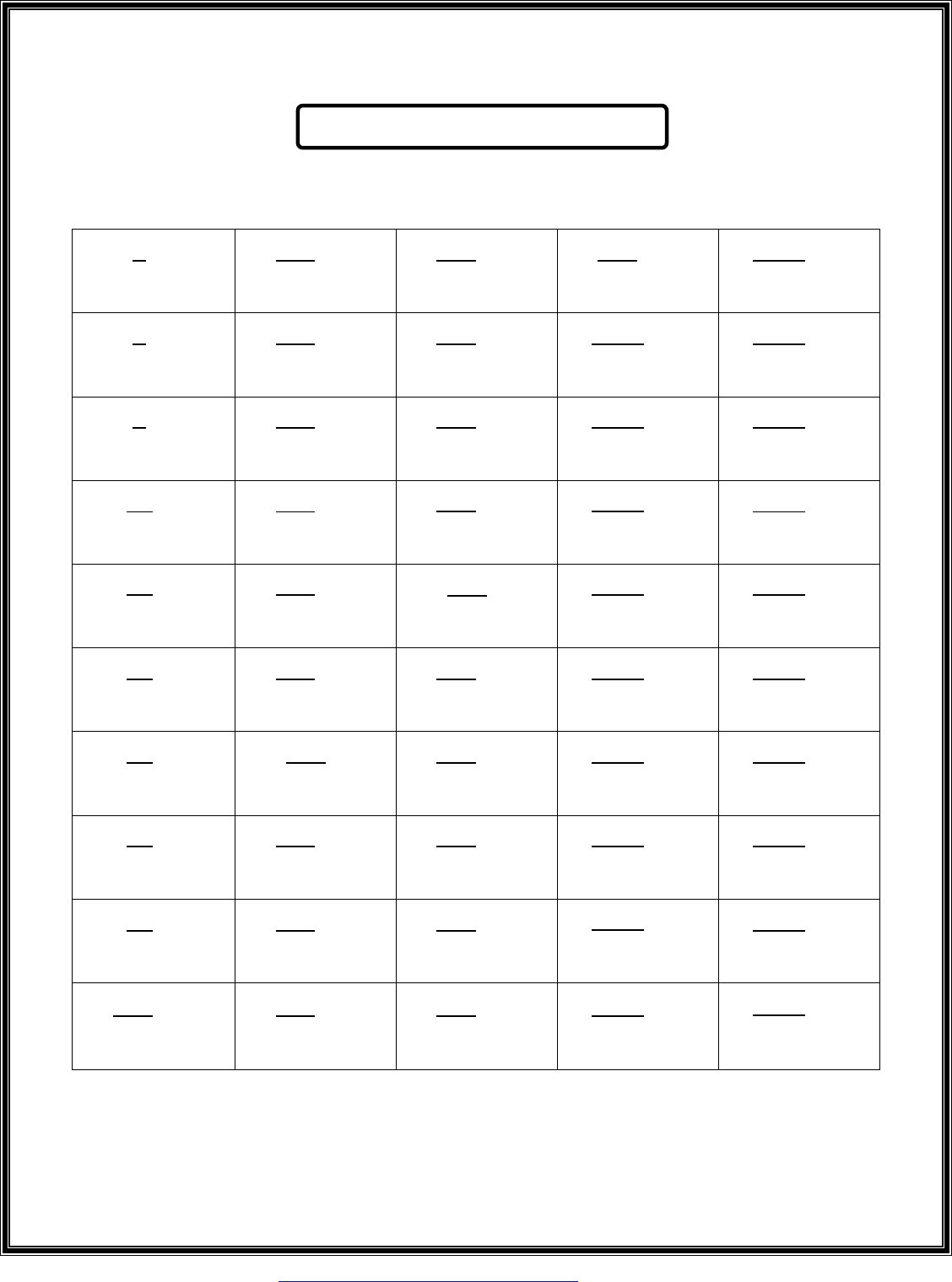 Perfect Square Roots Chart (1 - 50)