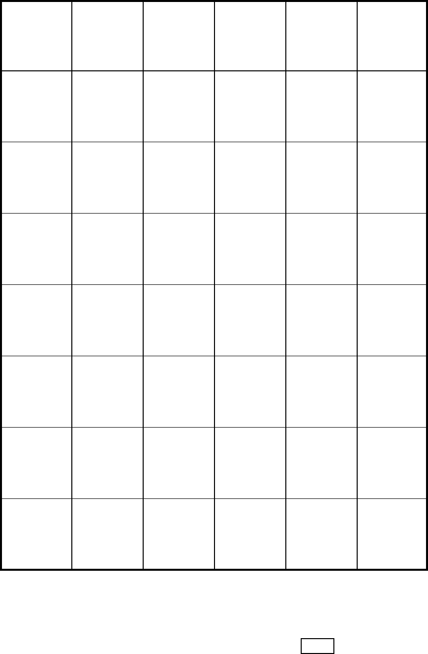 Free One Inch Graph Paper PDF 241KB 38 Page(s)