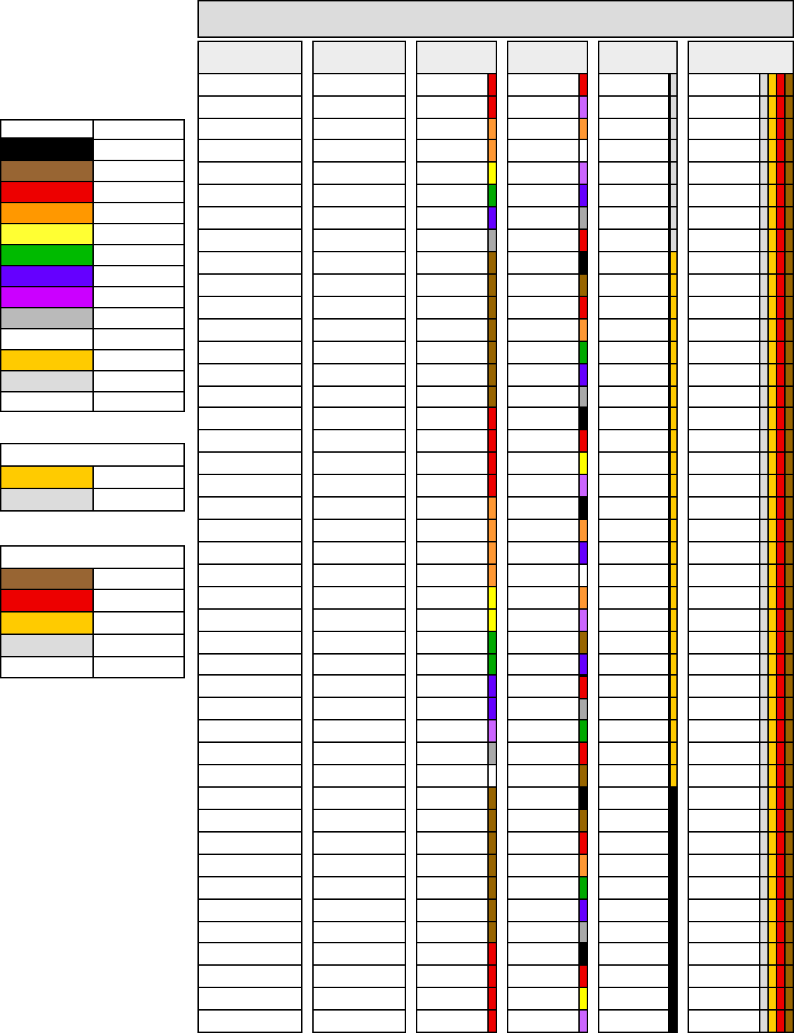 Free Resistor Color Code Chart - PDF | 76KB | 5 Page(s) | Page 2
