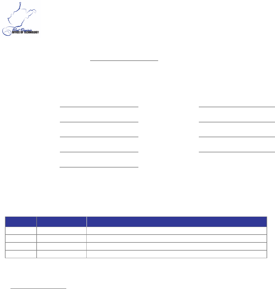 Project Management Template 2