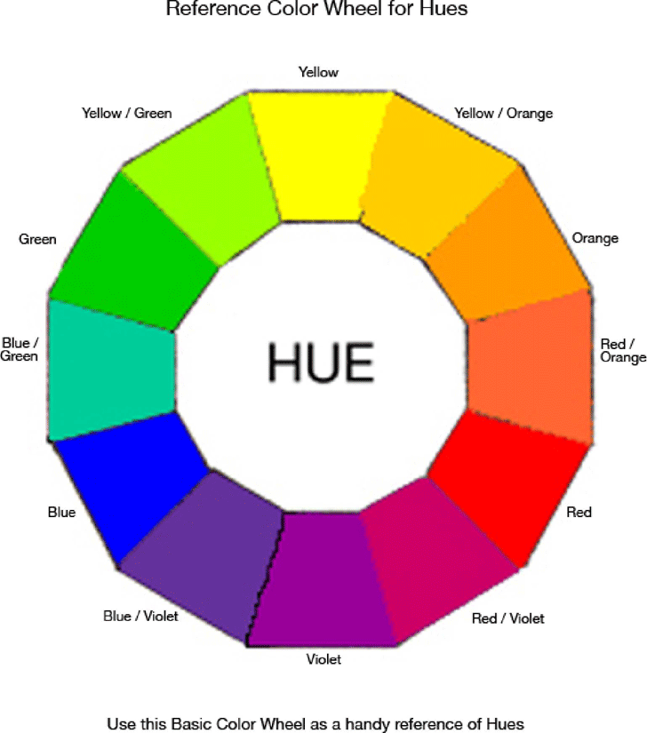 Color Wheel Reference Chart