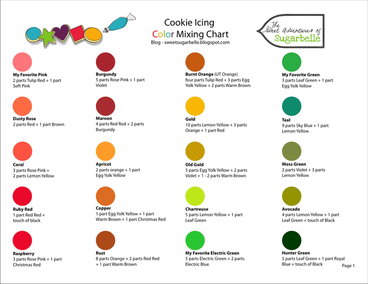 Cookie Icing Color Mixing Chart