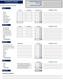 Cost Analysis Template