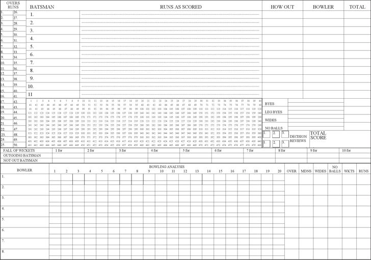 Printable Cricket Score Sheet 20 Overs