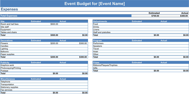 Event Budget Template 1