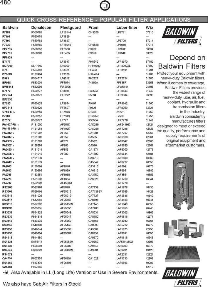 Filter Cross Reference Chart Page 2