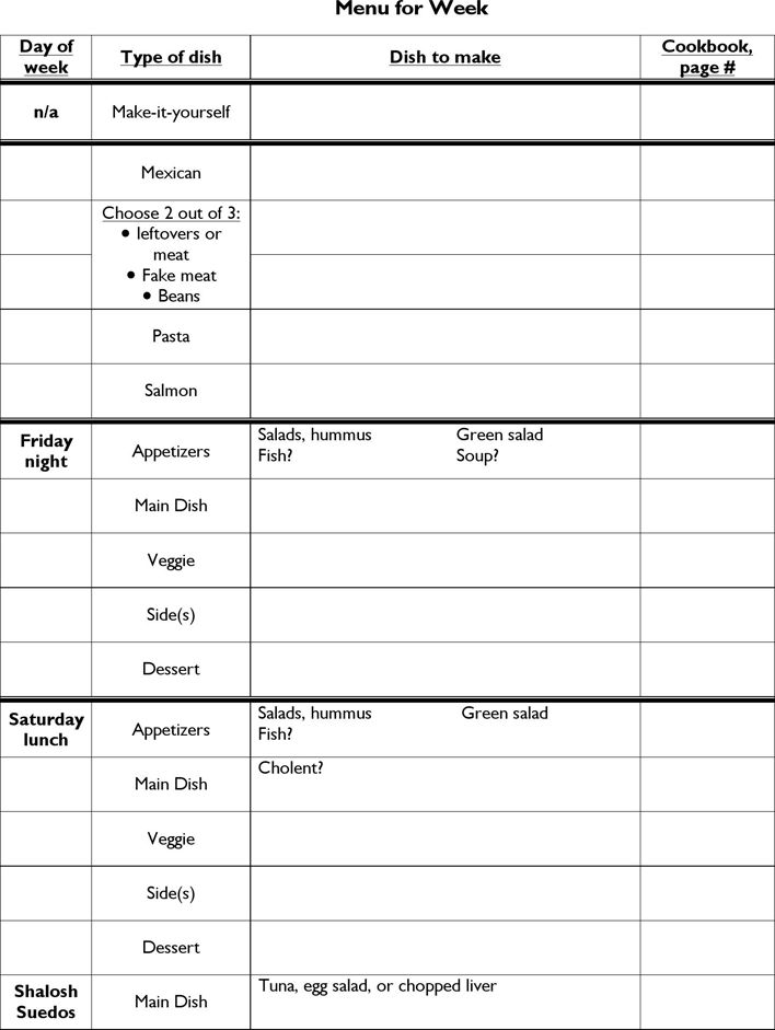 Grocery List Template 4 Page 2