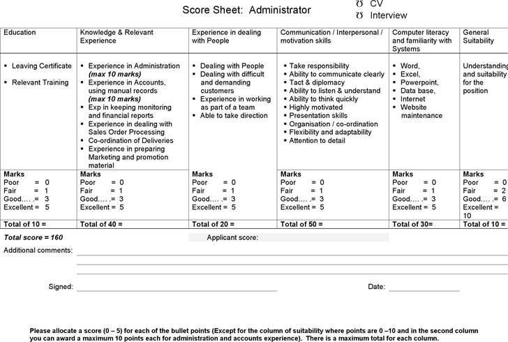 Interview Score Sheet