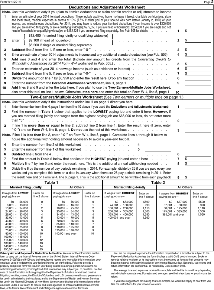 IRS 2014 Form W-4 Page 2