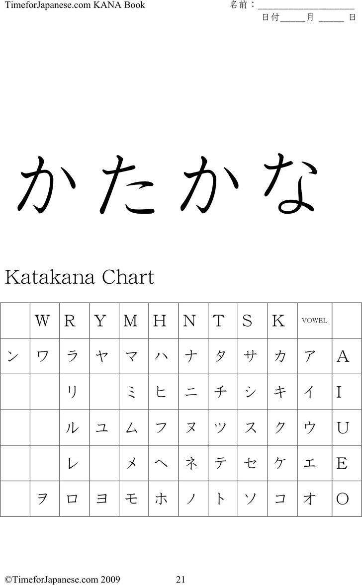 Katakana Chart 2