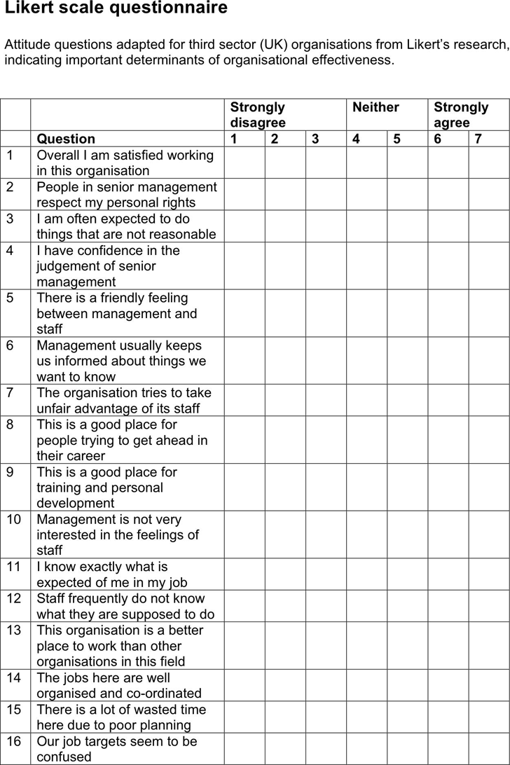 Likert-Scale-Questionnaire