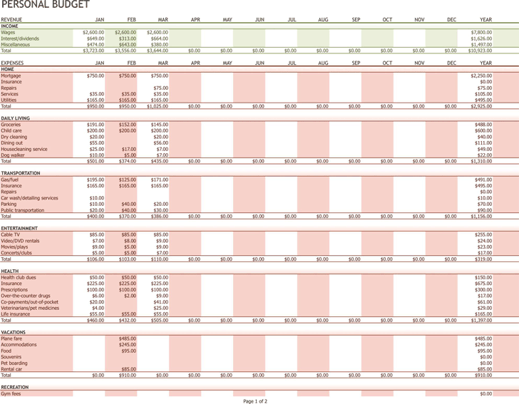Personal Budget Template 1