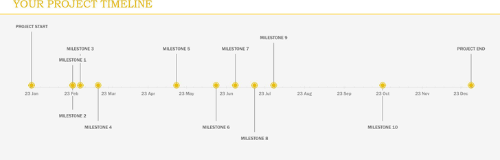 Project Timeline Template 3