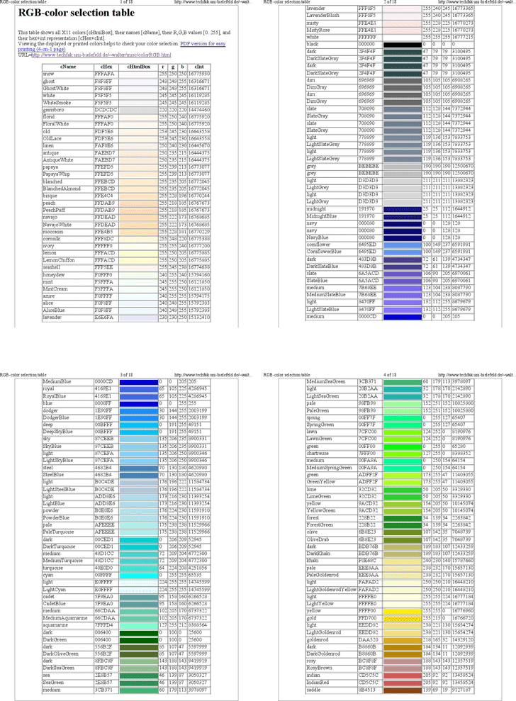 RGB-Color Selection Table