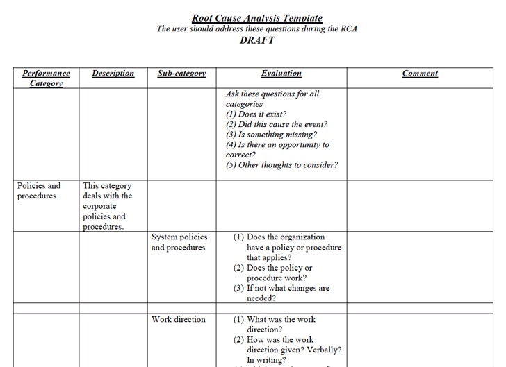 Root Cause Analysis Template 3