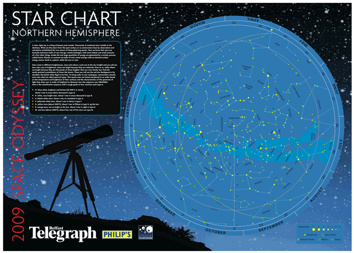 Star Chart 1