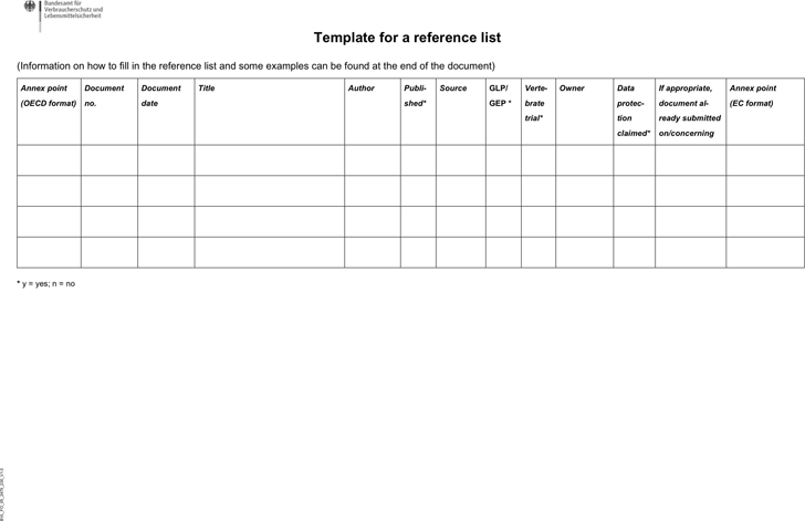 Template For A Reference List