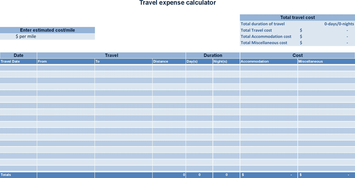 Travel Expense Calculator 1