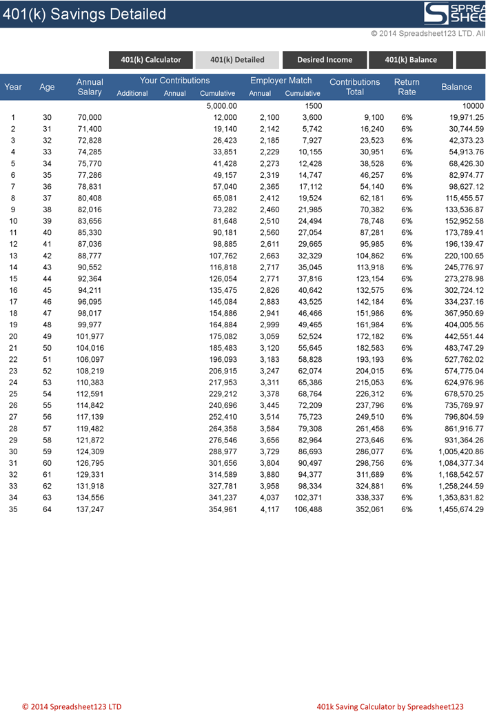 401K Calculator 1 Page 5
