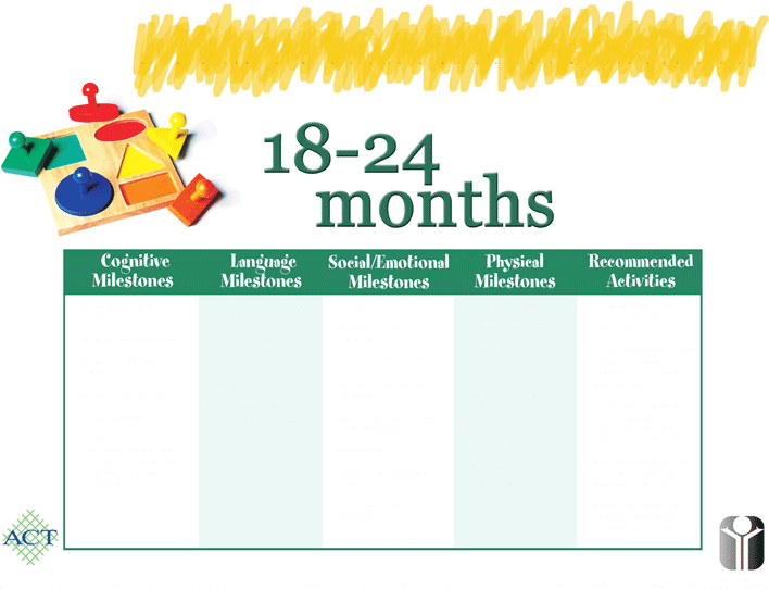 A Child's Developmental Milestones Page 4