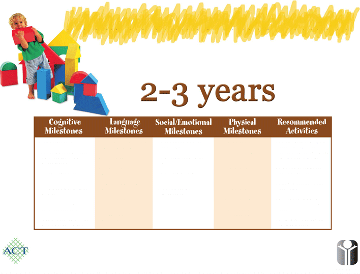 A Child's Developmental Milestones Page 5