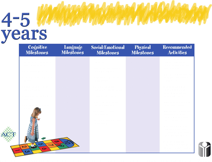 A Child's Developmental Milestones Page 6