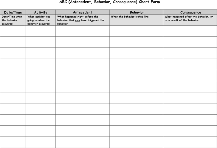 abc-chart-template-free-download-speedy-template