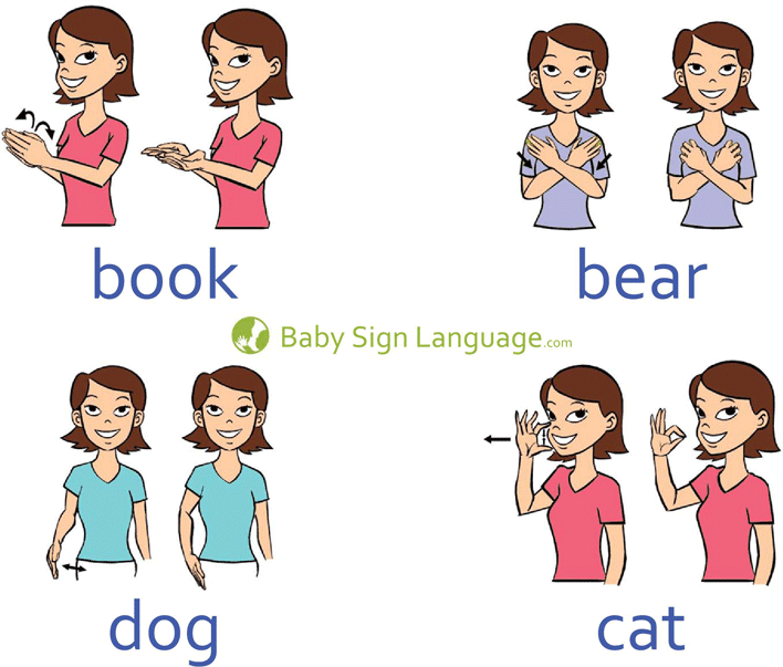 Free Baby Sign Language Chart - PDF | 935KB | 6 Page(s) | Page 6
