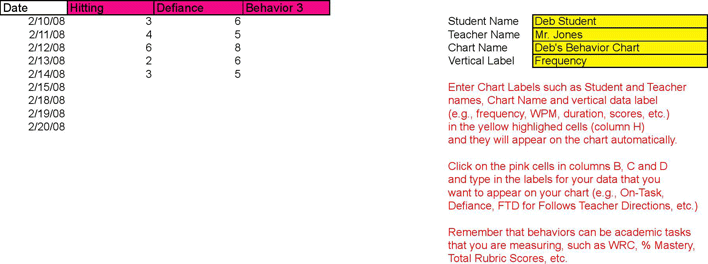 Behavior Chart Page 5