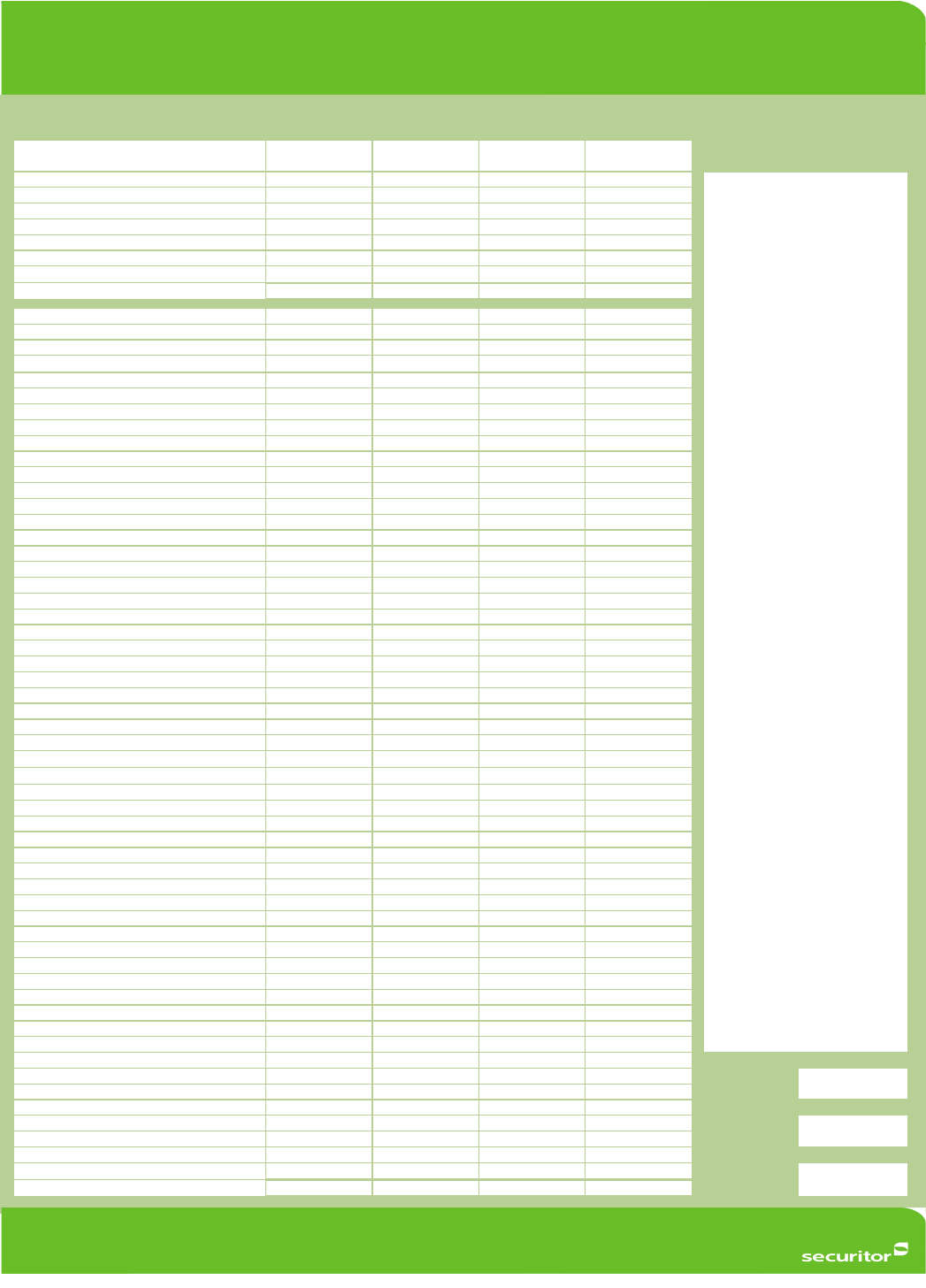 Personal Budget Planner