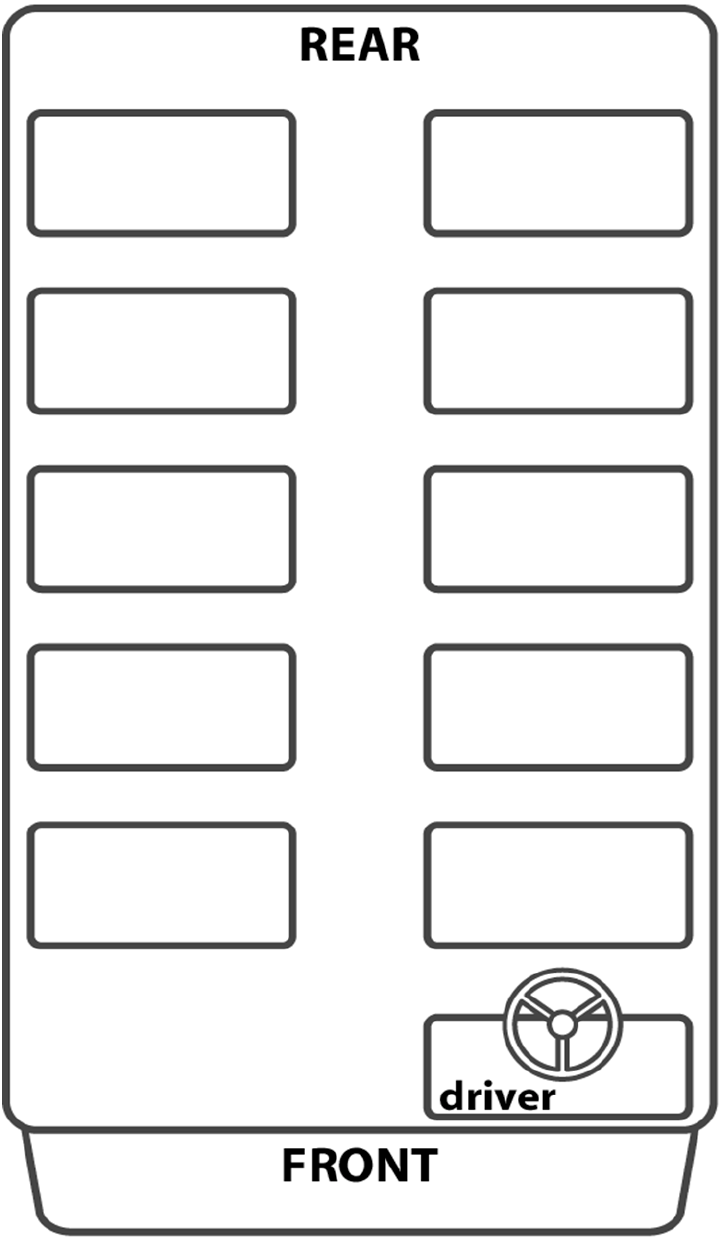 Free Seating Chart Template Dotx 135KB 1 Page s 