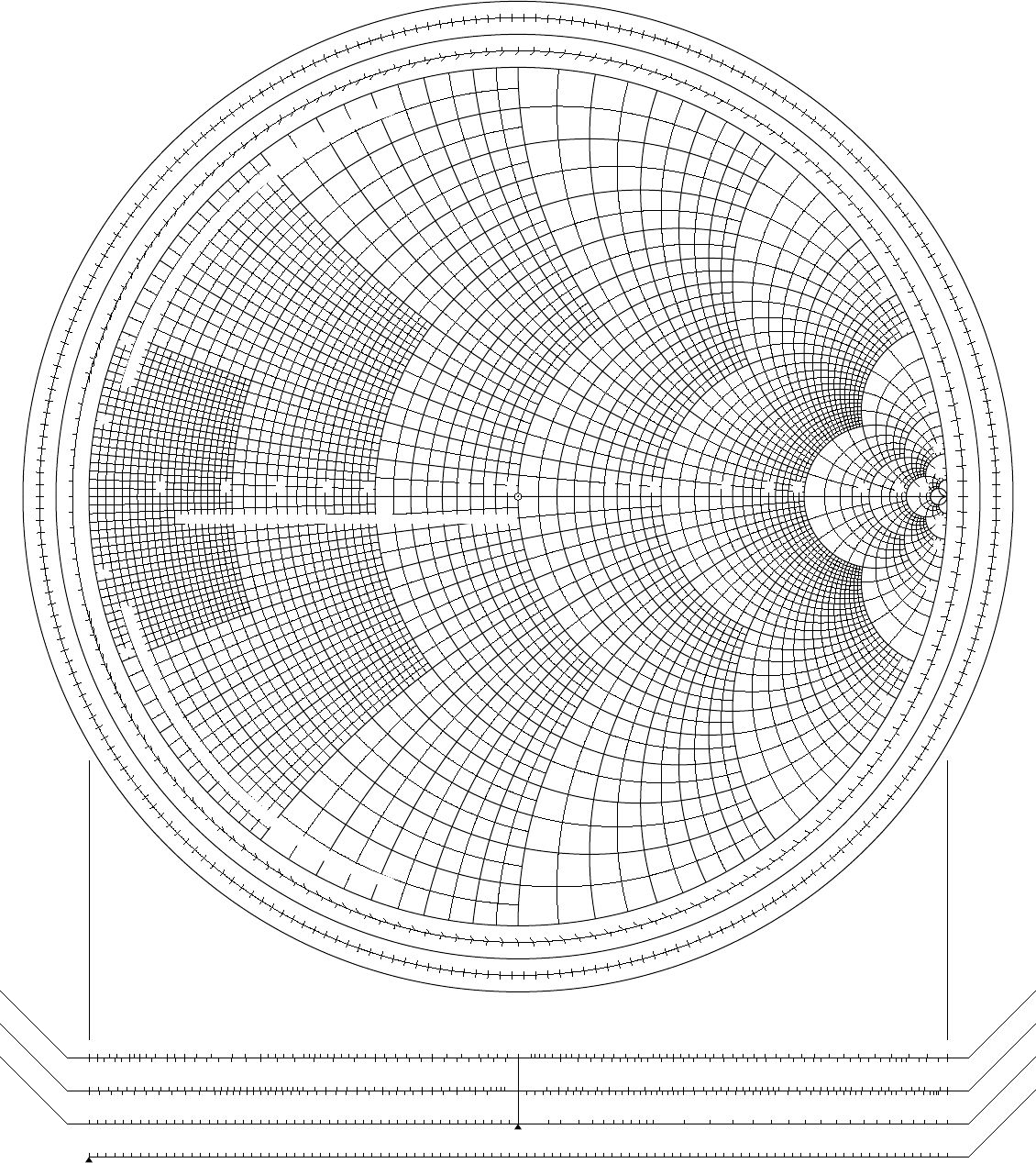 how to use a smith chart