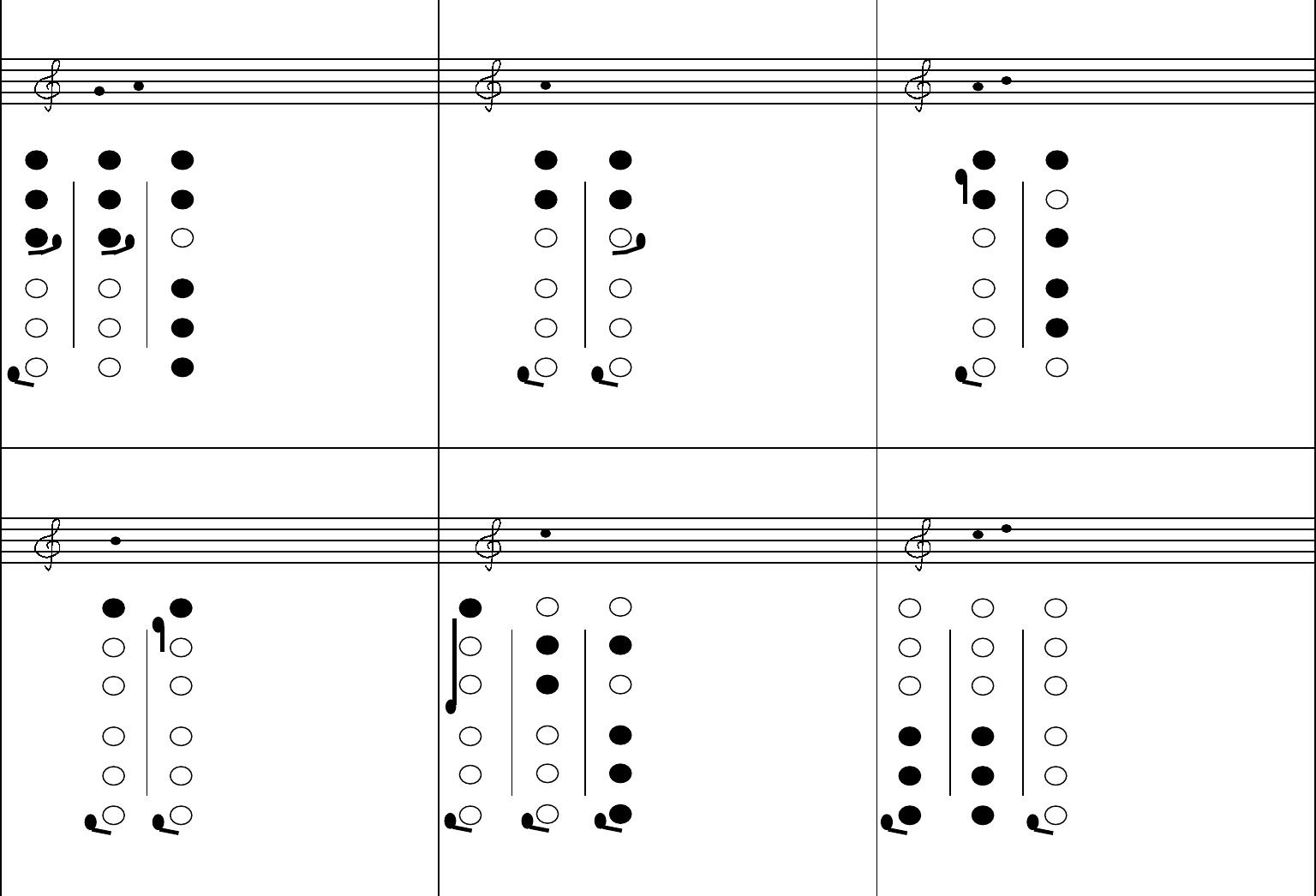 French 5-Key Flute Fingering Chart