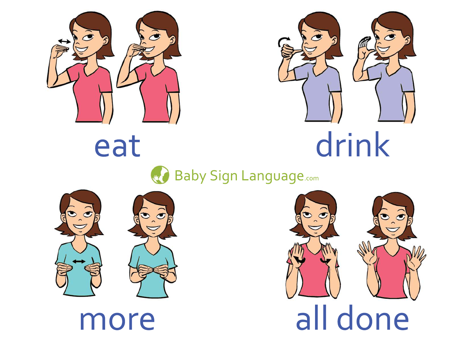 Free Baby Sign Language Chart - PDF | 935KB | 6 Page(s) | Page 3