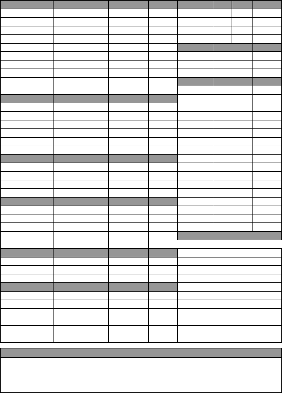 Free Call Sheet Template - xls | 47KB | 3 Page(s) | Page 3