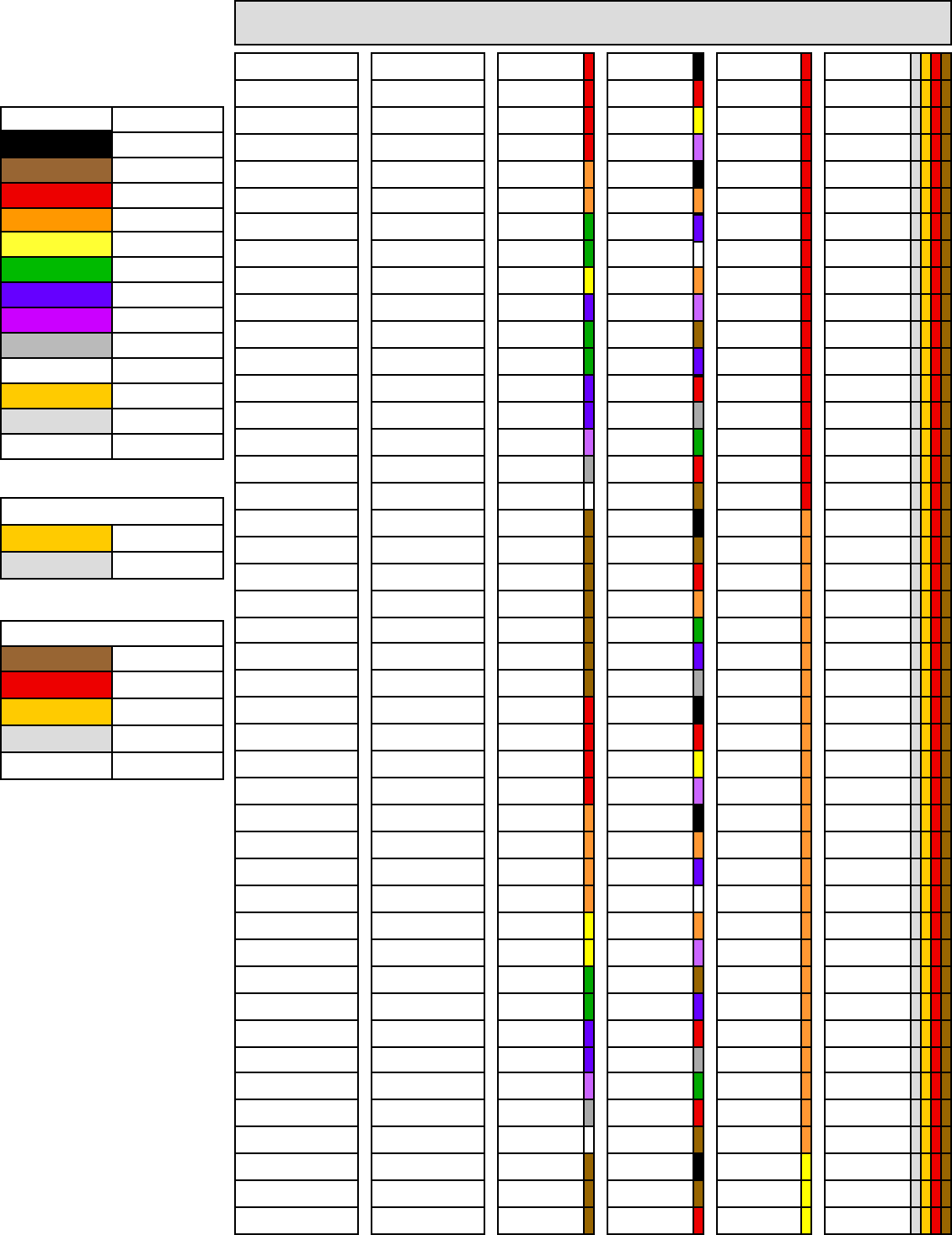 Resistor Color Code Chart 2