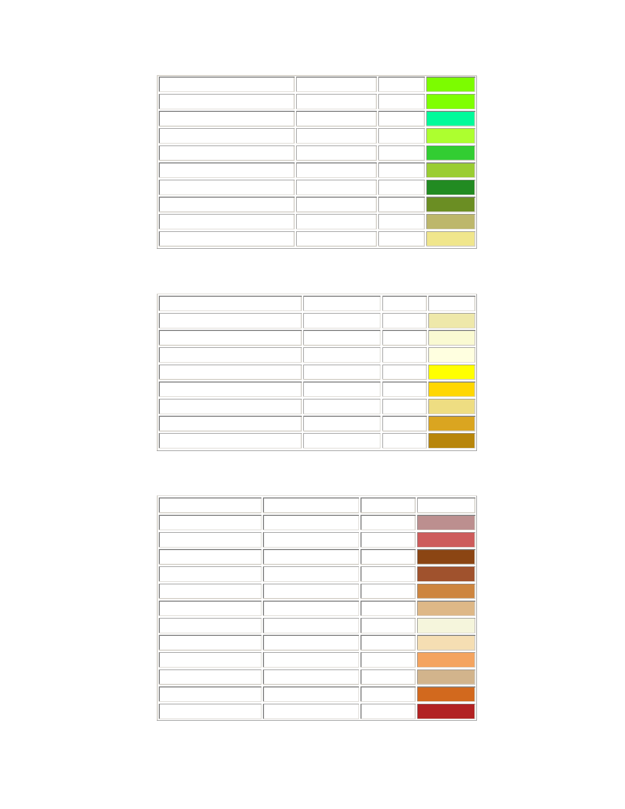 The Other RGB Color Chart