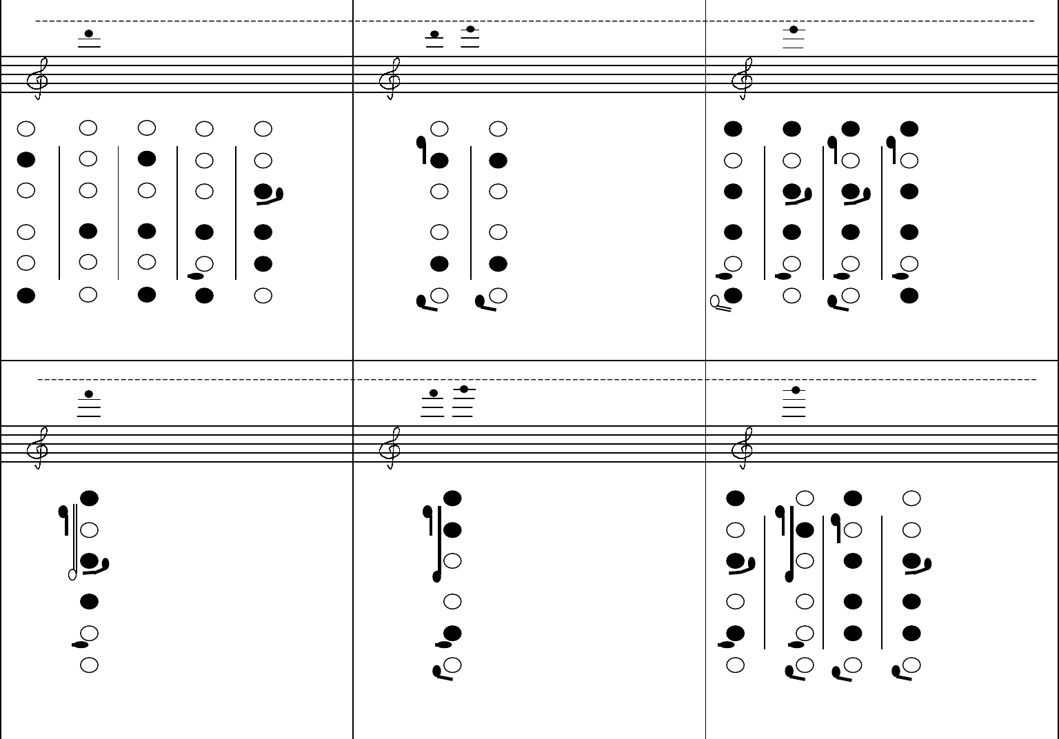 French 5-Key Flute Fingering Chart