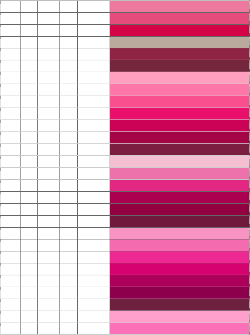 PMS Chart With RGB HTML Conversions