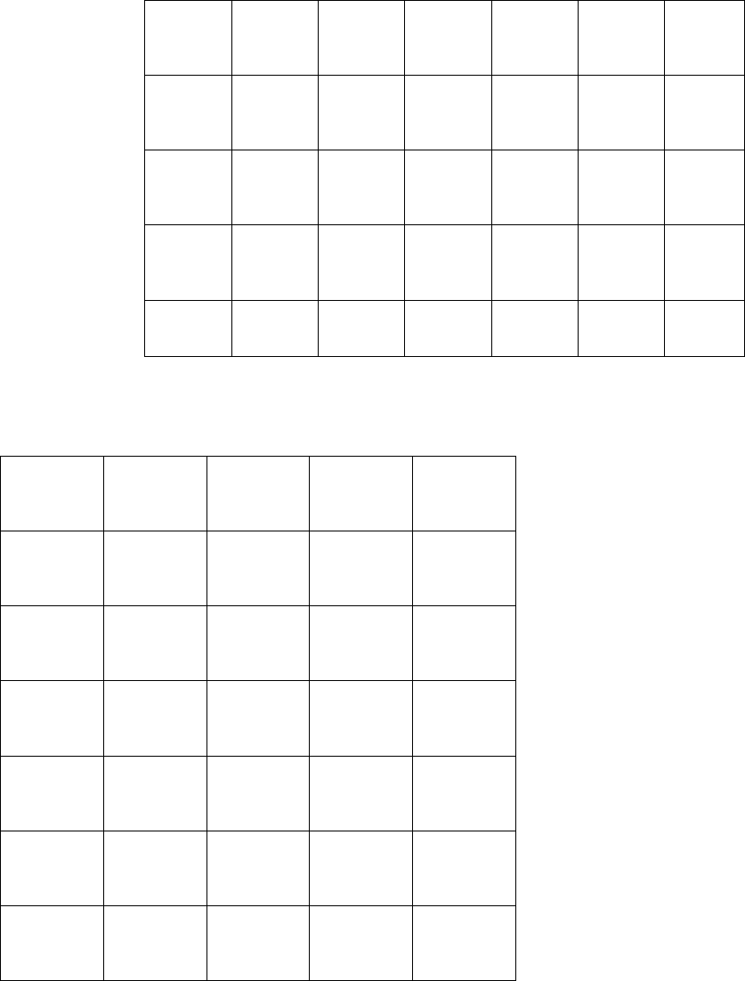 Katakana Chart 2