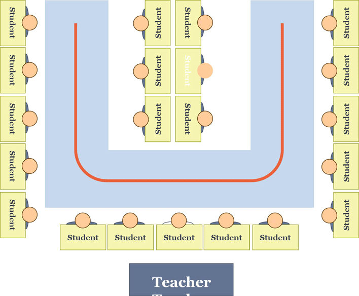 Classroom Seating Charts (6 Layouts) Page 4