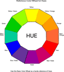 Color Wheel Chart