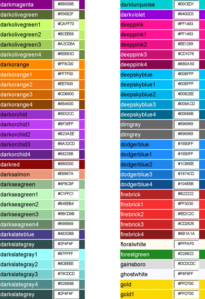 CSS Color Chart Page 4